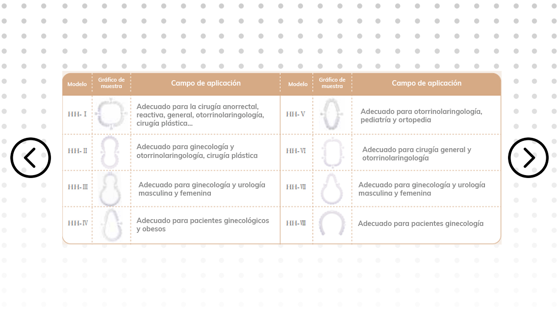 Equipo de irrigación por succión desechable