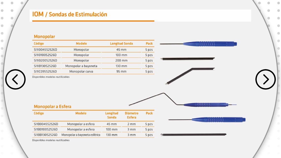 Sondas de Estimulación